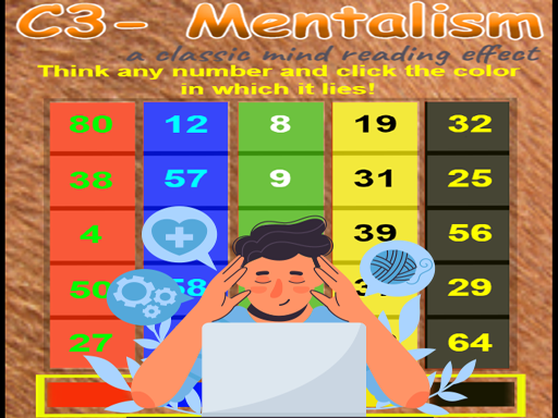 C3- Mentalism