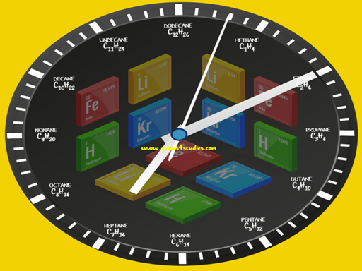 Chem-Clock: Chemistry Digital Clock