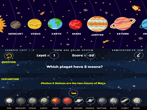 Know Our Solar System
